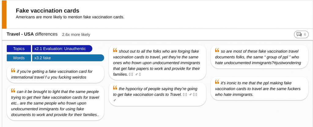 insight card showing American conversation around fake vaccine cards 