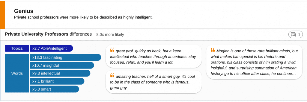 Insight card - students talk about professors being highly intelligent