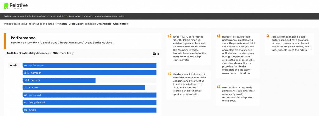 insight card - consumer analysis shows that people who prefer audible speak about performance