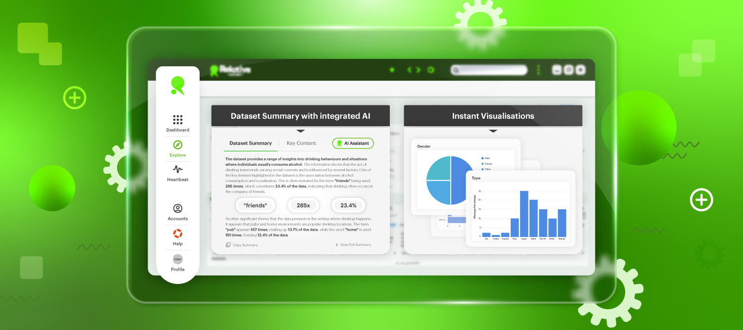 A featured imaged showing a screenshot of the AI Summary and instant splits feature in Relative Insight, on a green background.